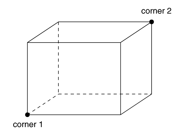 boxgeom.png