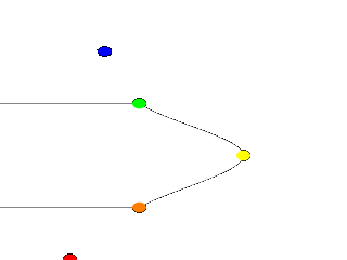 A cubic spline lathe.