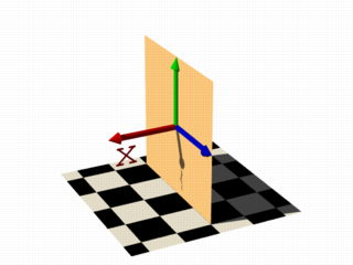 Isosurface sample (function { x }, open)