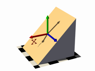 Isosurface sample (plane function)