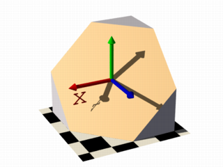 Isosurface sample (plane function)