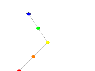 A simple "Spline Workshop".