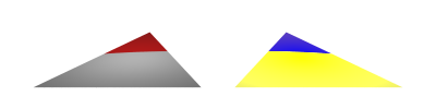 Lighting and slope pattern artifacts in a smooth triangle