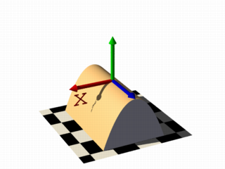Isosurface sample (non-linear function)